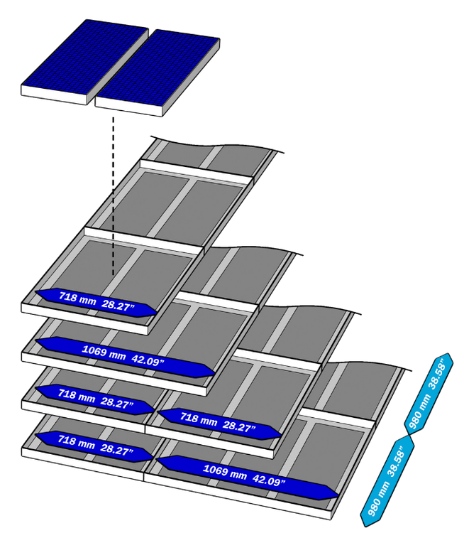 I3
