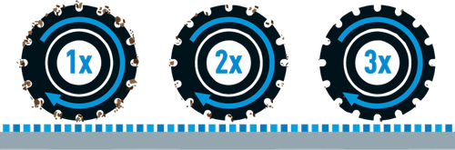 I4
